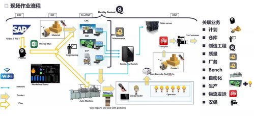 赫比國際與瀚川智能攜手打造全球注塑行業(yè)數(shù)字化工廠標桿，儀器儀表領(lǐng)域迎創(chuàng)新變革